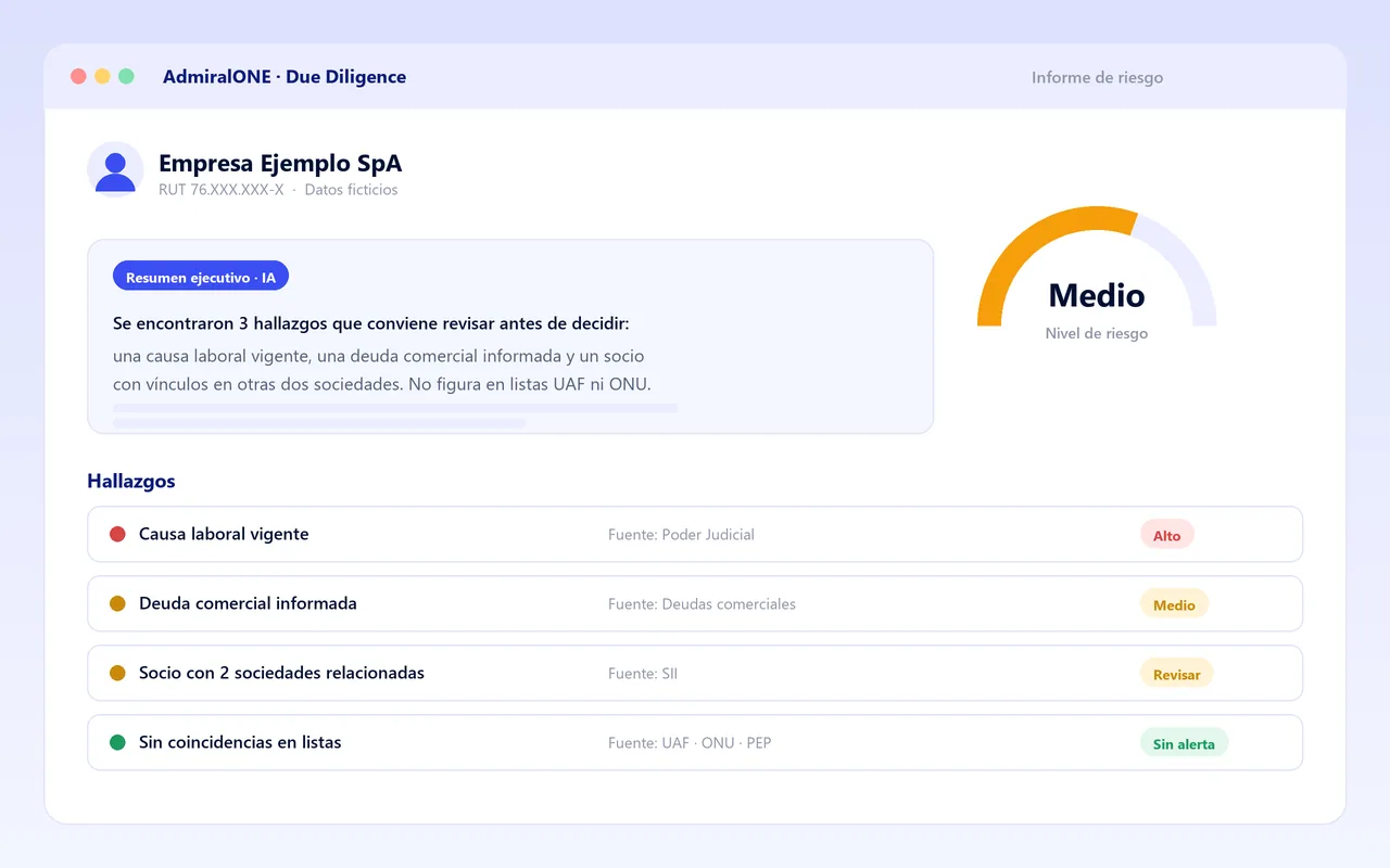 Informe de Due Diligence con nivel de riesgo y resumen ejecutivo